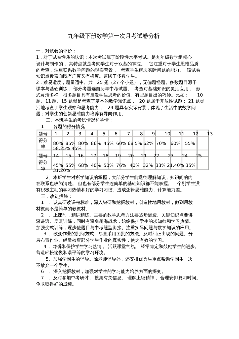 九年级下册数学第一次月考试卷分析_第1页