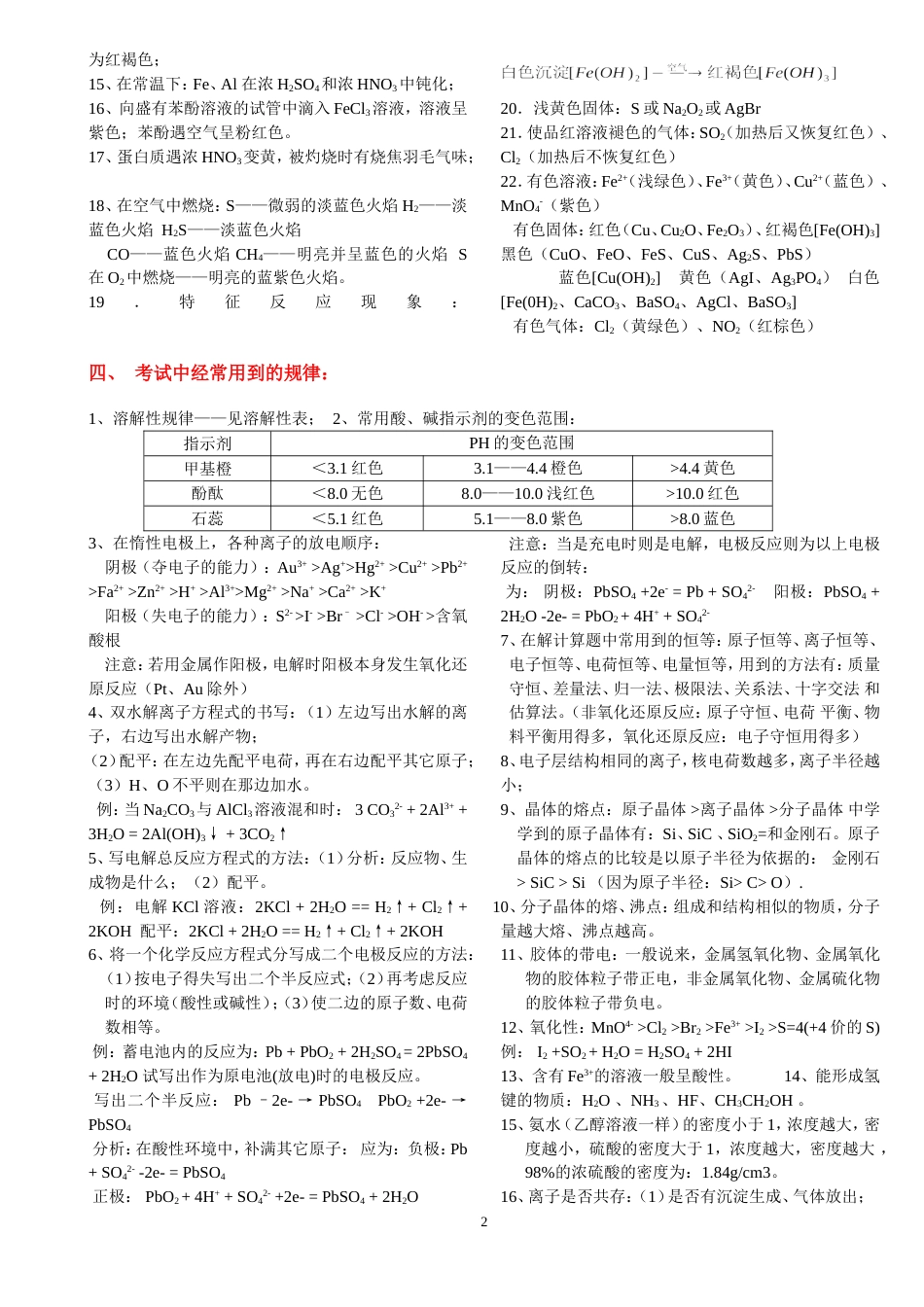 人教版高中化学知识点详细总结很全面[共32页]_第2页