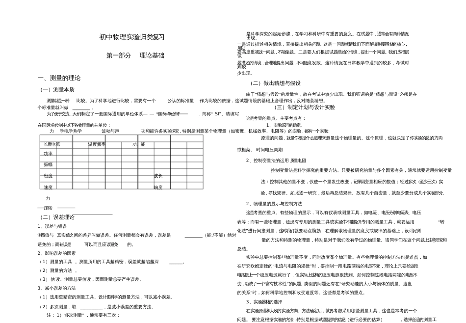 初中物理实验归类复习[共8页]_第1页