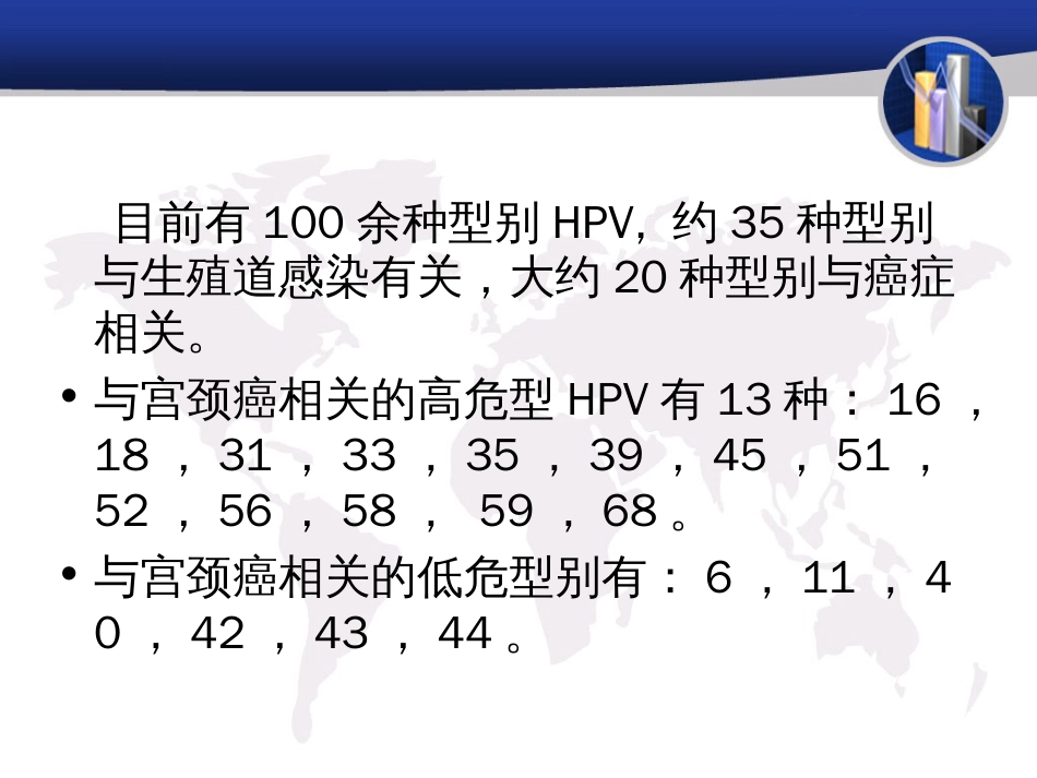 人乳头瘤病毒[共29页]_第3页