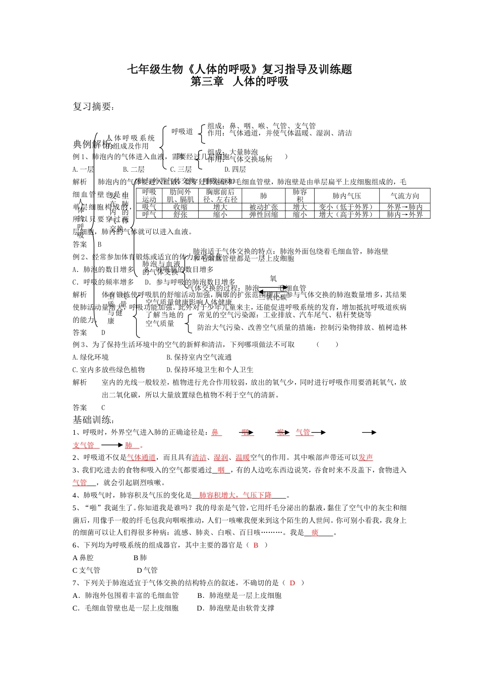 七年级生物人体的呼吸复习指导及训练题_第1页