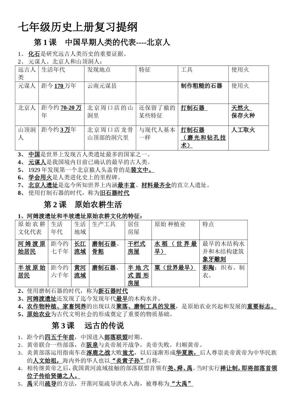 七年级历史上知识点完整版[共7页]_第1页