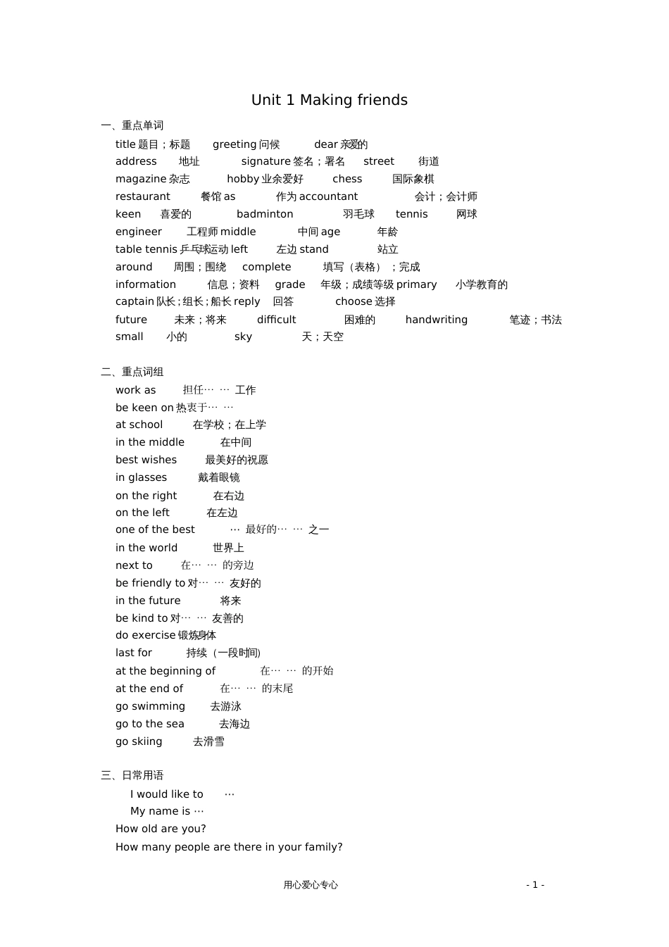 七年级英语上册Unit1Makingfriends重难点解析上海牛津版_第1页