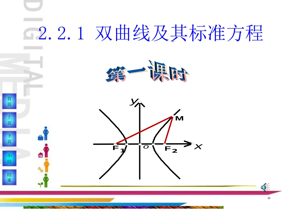 双曲线及其标准方程PPT课件公开课_第1页