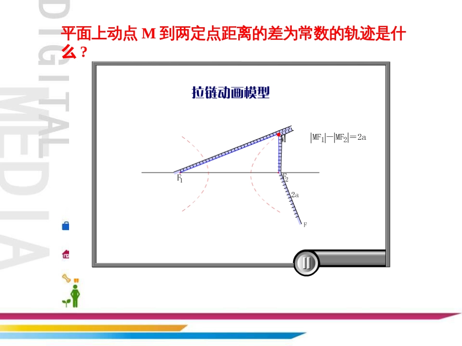 双曲线及其标准方程PPT课件公开课_第3页