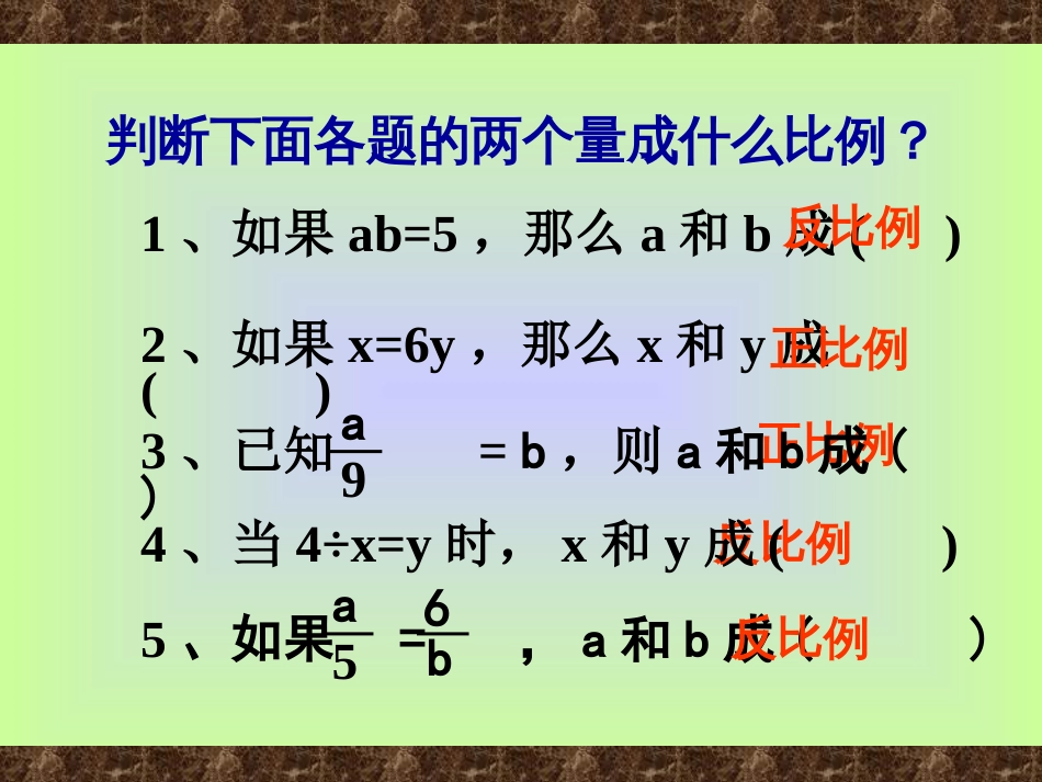 人教版六年级数学下册《比例的应用》复习与整理课件[共15页]_第3页