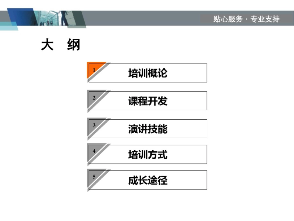 培训与演讲技巧_第2页