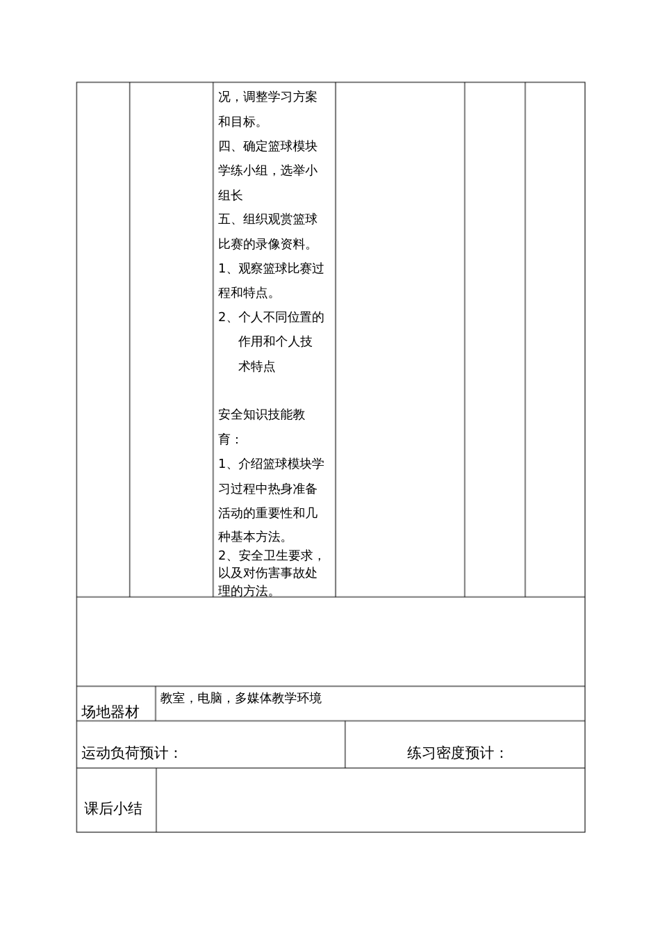 介绍现代篮球运动的作用和意识及发展1_第2页