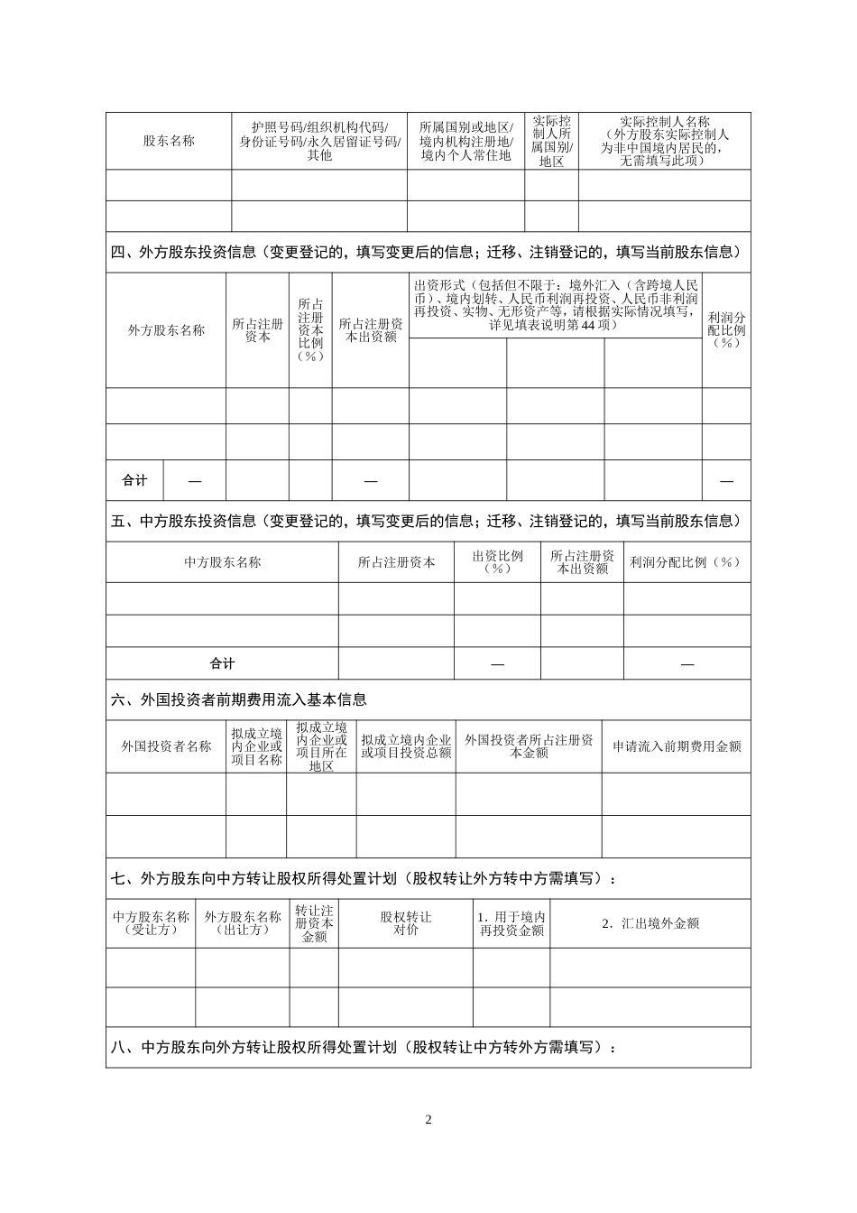 境内直接投资基本信息登记业务申请表一最新版_第2页