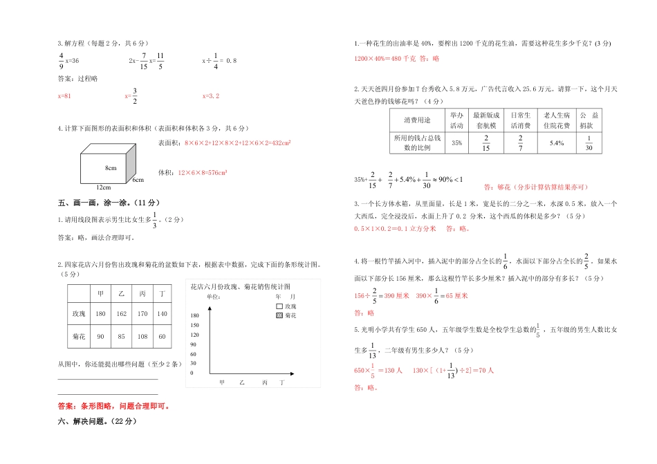 五年级下册期末 数学综合素质测评卷教师版答案_第2页