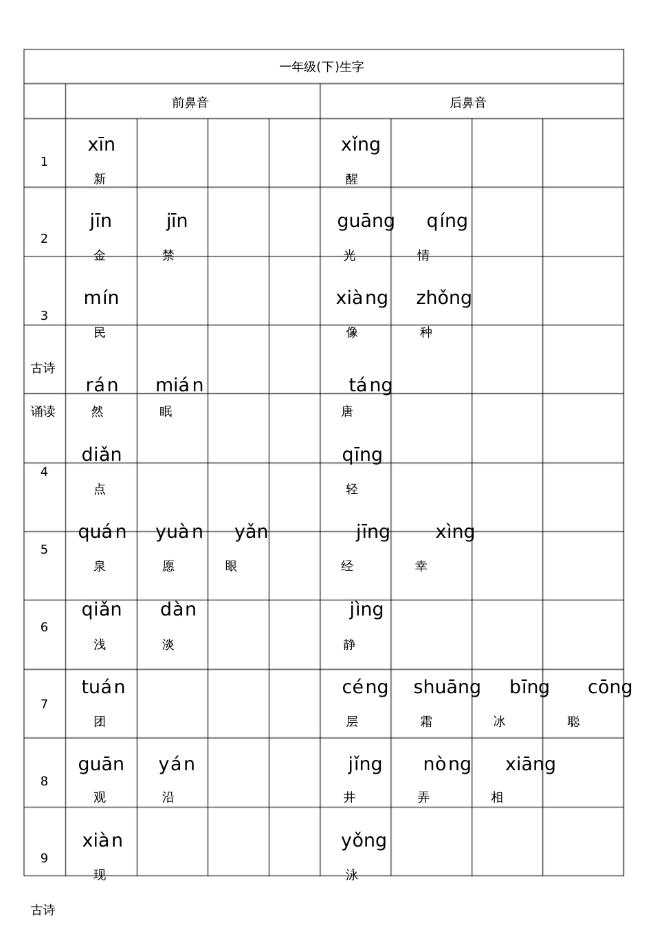 前、后鼻音一年级下_第1页