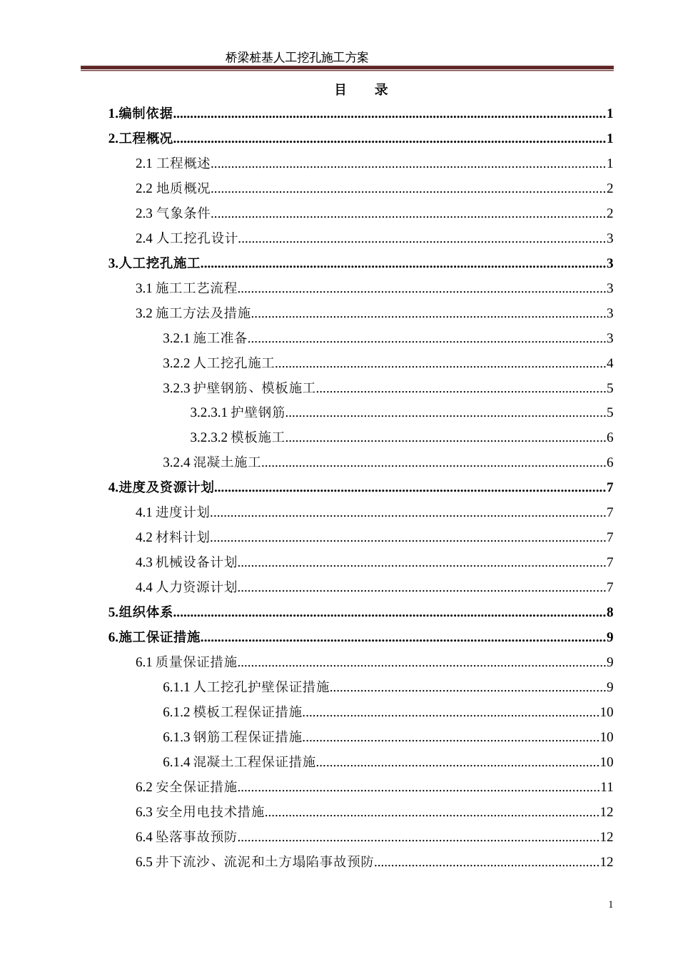 人工挖探坑专项施工方案[共16页]_第1页