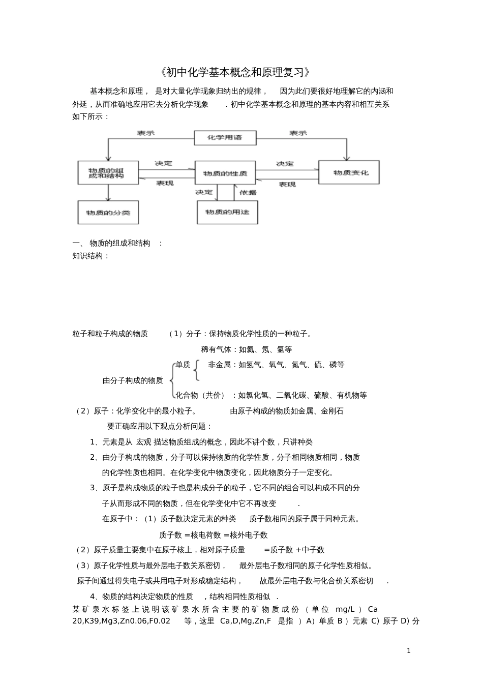 初中化学基本概念和原理复习_第1页