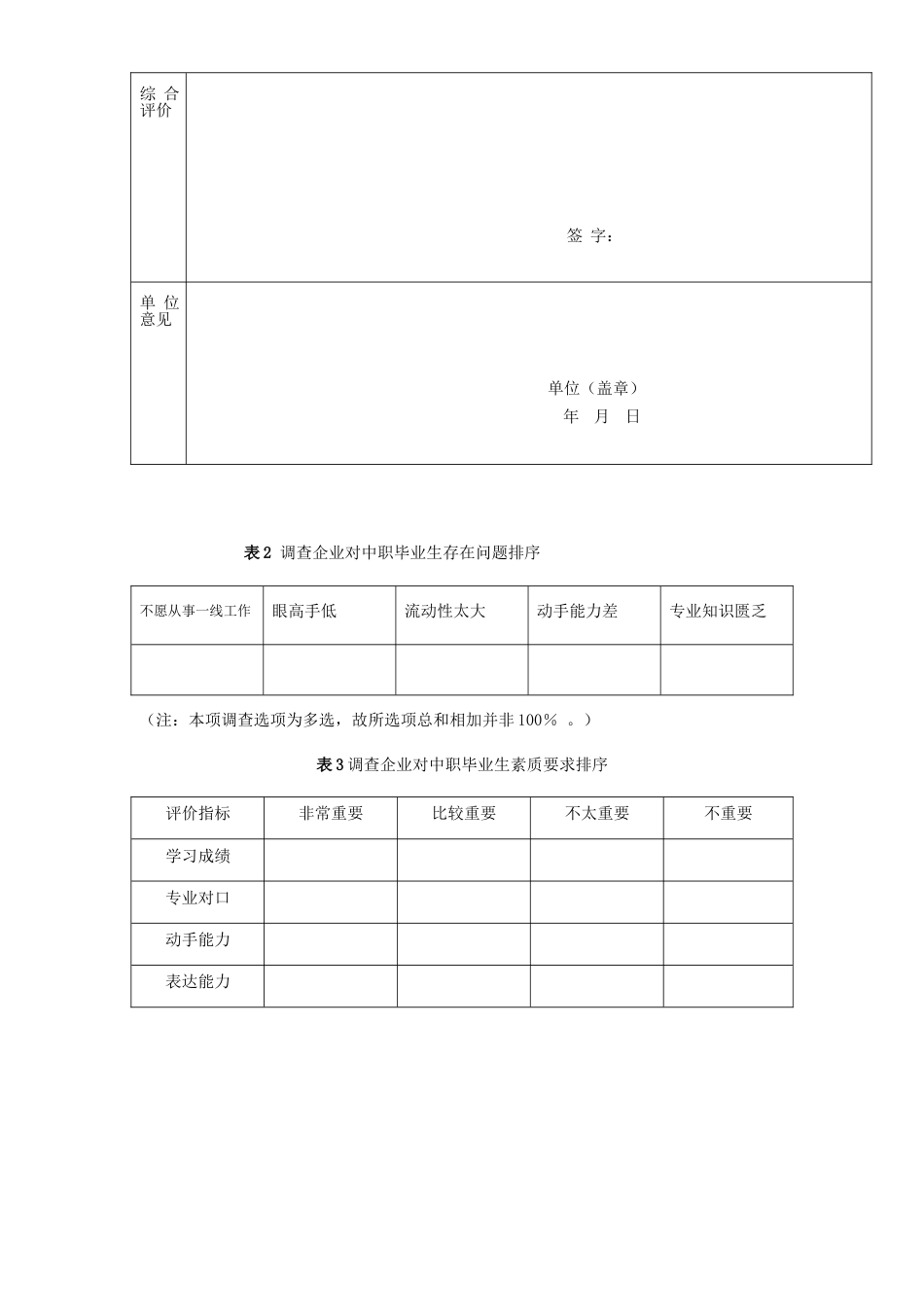 企业对毕业生综合素质和能力的评价_第3页