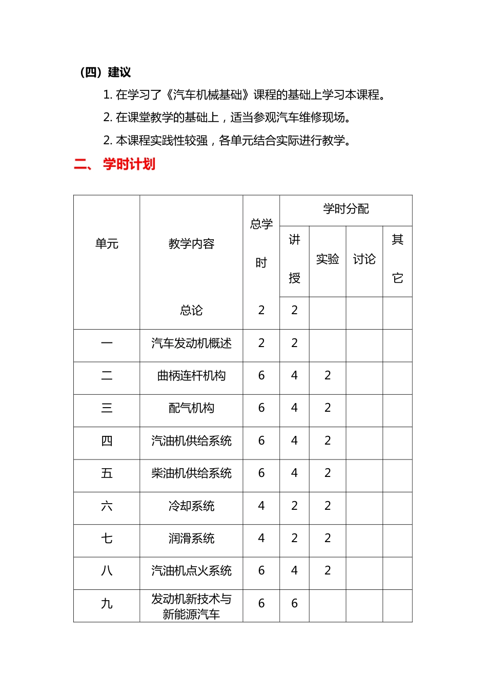 《汽车构造》课程教学大纲[共24页]_第2页