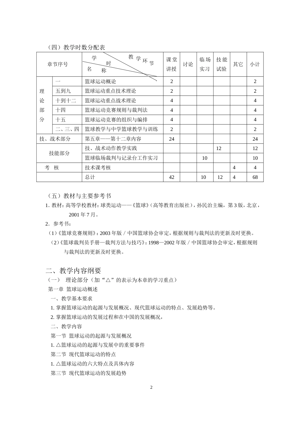 《篮球》选修课课程教学大纲[共8页]_第2页