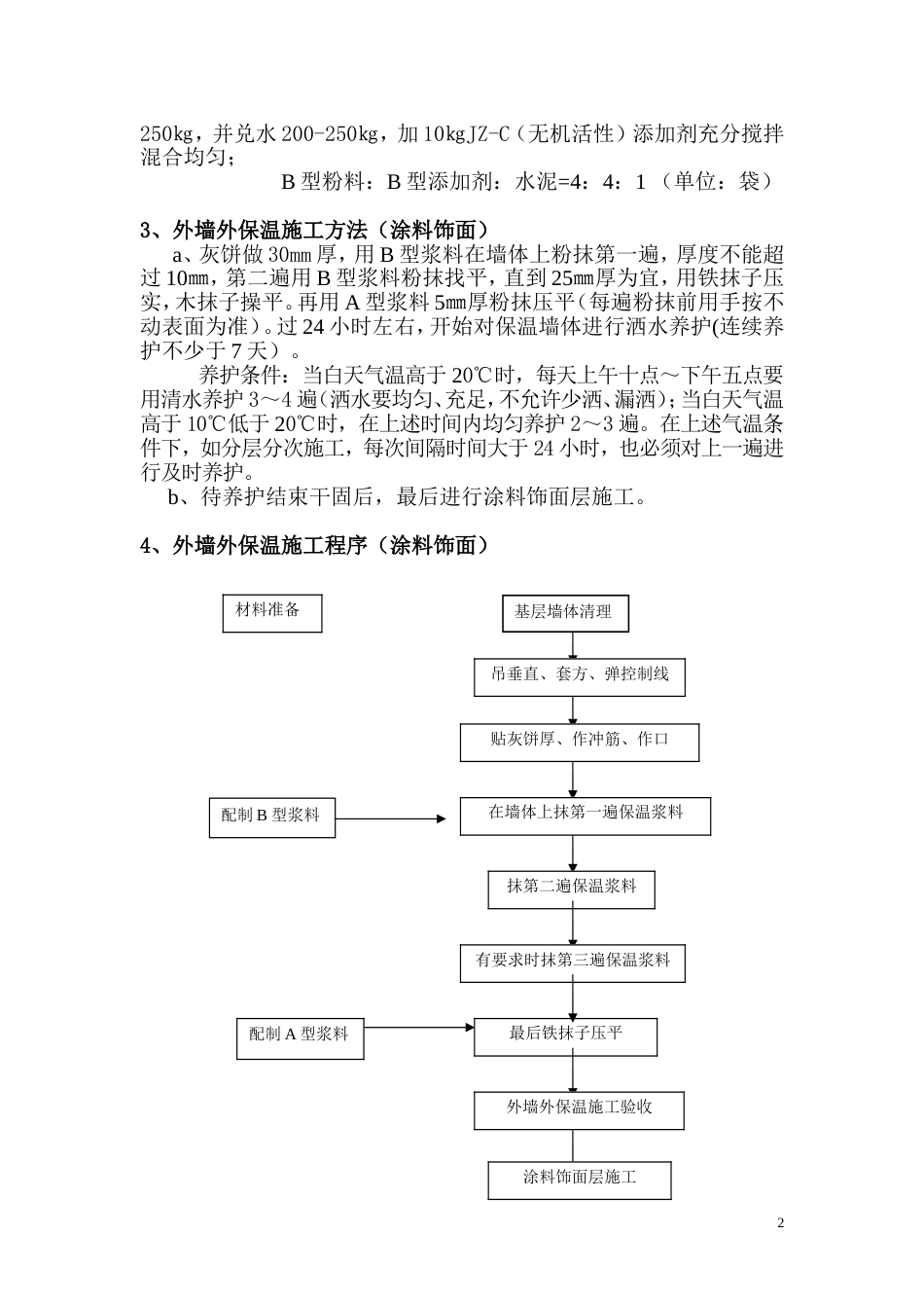 外墙保温及涂料标书_第3页