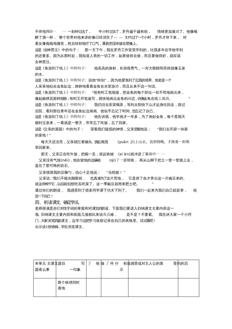 单元导读[共4页]_第3页