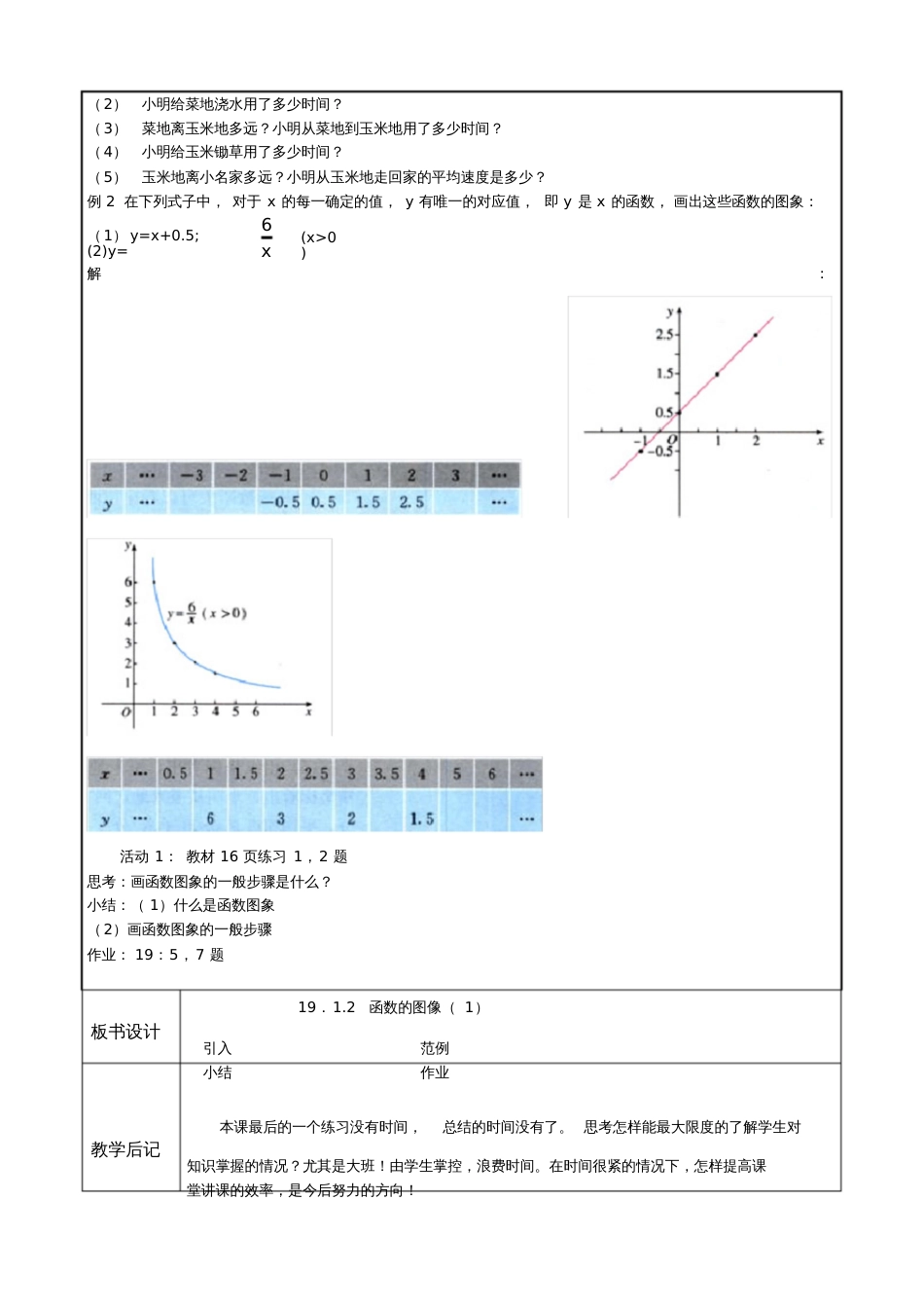 19.1.2函数的图象[共2页]_第2页