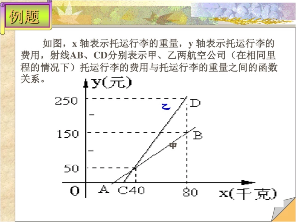 初中数学经济类应用题复习_第2页