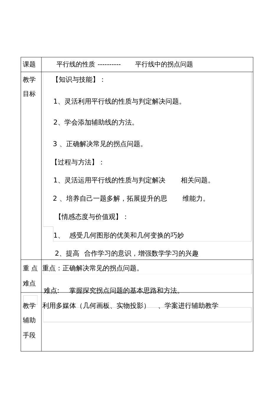 人教版初一数学下册平行线中的拐点问题[共7页]_第1页