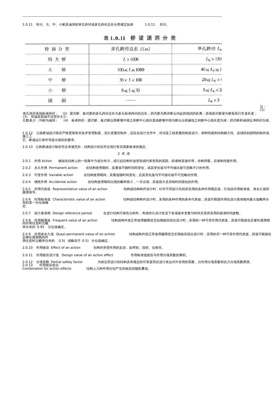 公路桥涵设计通用规范JTGD60200420200711164552_第3页