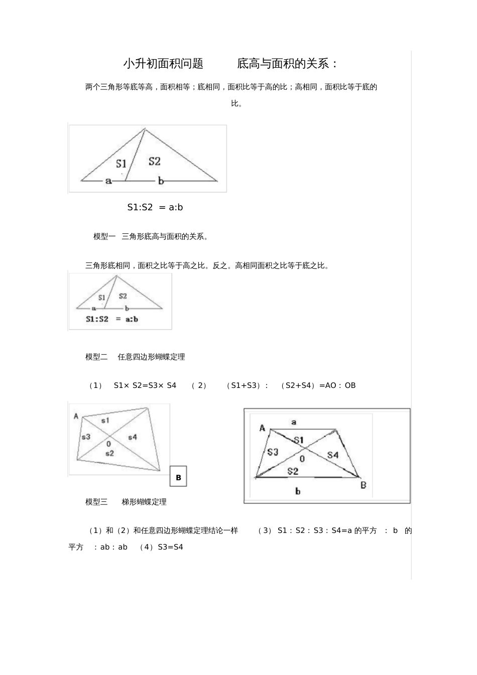 小升初图形练习题20200715145239_第1页
