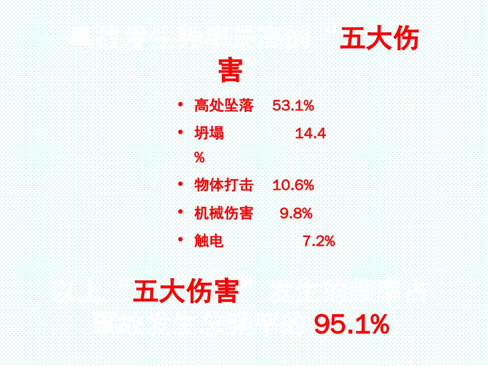 2016建筑施工现场典型安全事故案例[共74页]_第3页