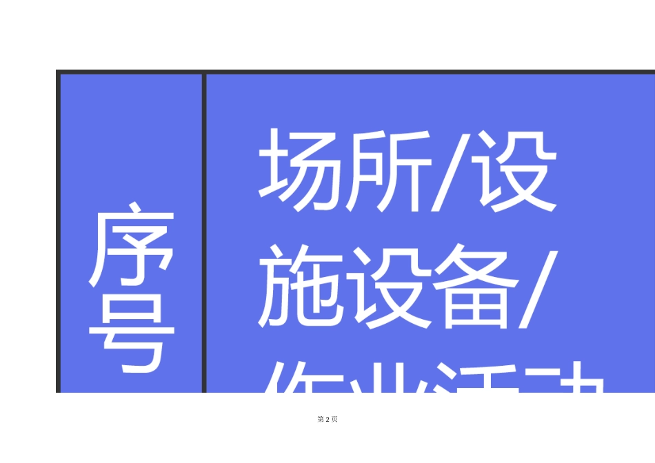 双控机制建设相关公示牌制作设置参考标准_第2页