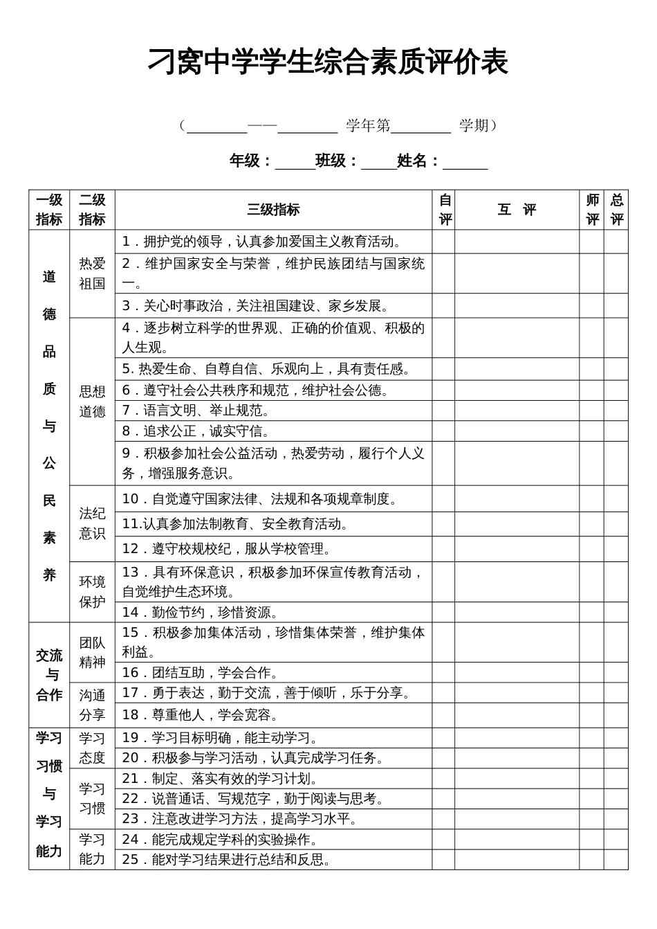 初中学生综合素质评价表[共2页]_第1页