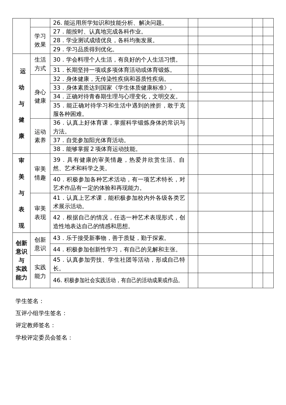 初中学生综合素质评价表[共2页]_第2页