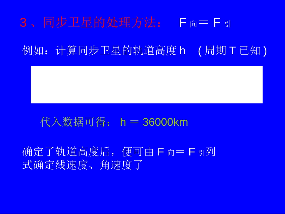 人造卫星变轨速度分析_第3页