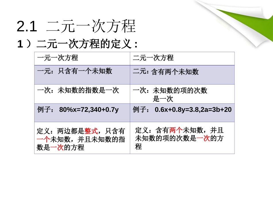 七年级下册二元一次方程[共25页]_第3页