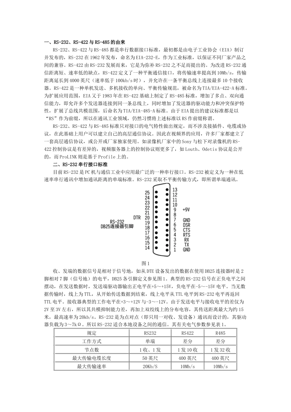 422接线详解[共9页]_第1页