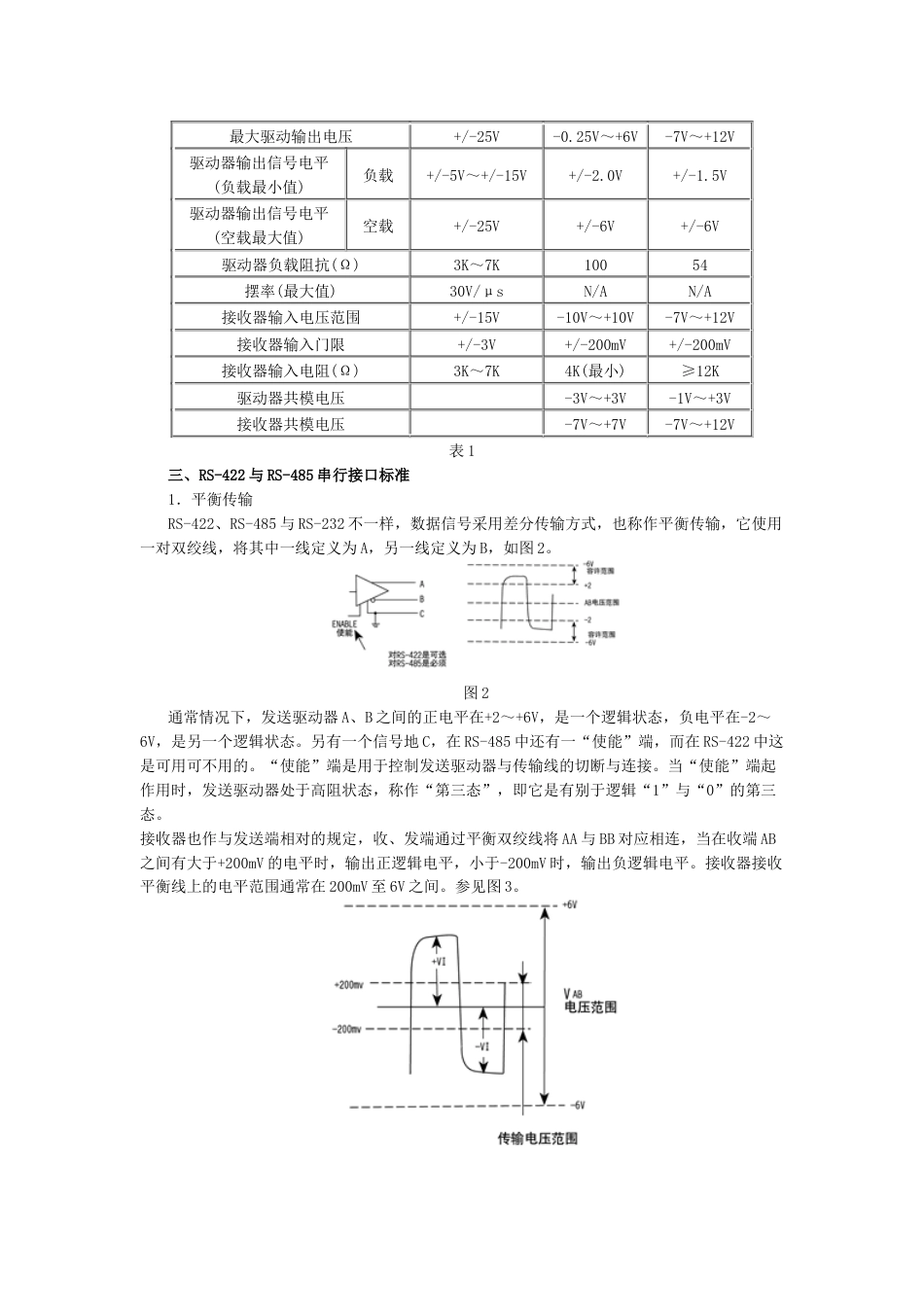 422接线详解[共9页]_第2页