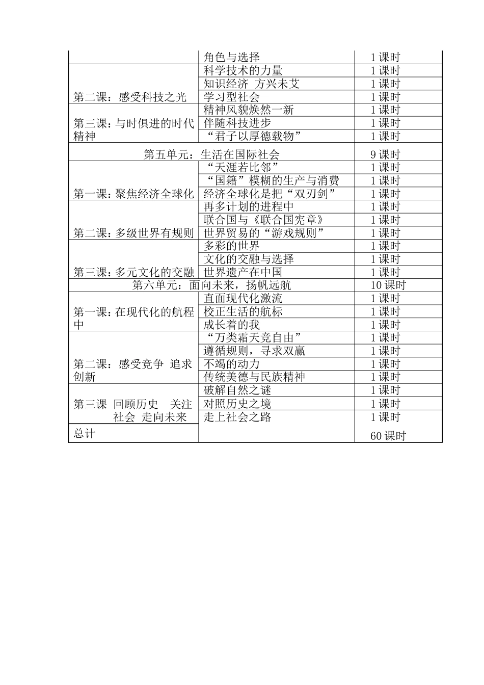 九年级历史与社会教学计划[共4页]_第3页