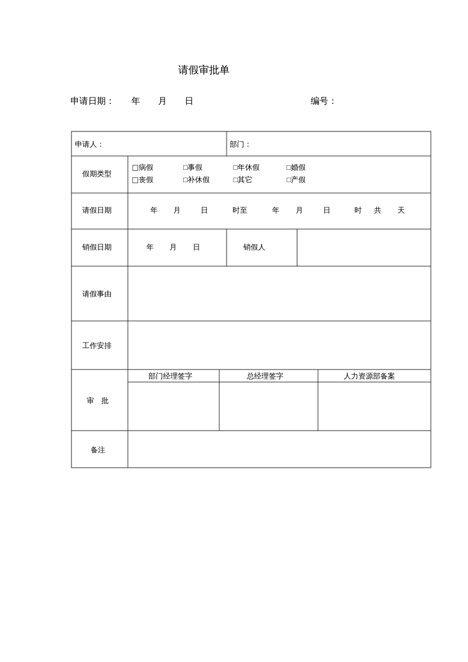 人事行政部、财务部、成本核算中心表单[共63页]_第2页