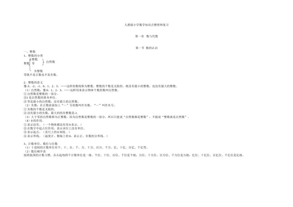 人教版小学数学六年级下册知识点整理和复习[共25页]_第1页