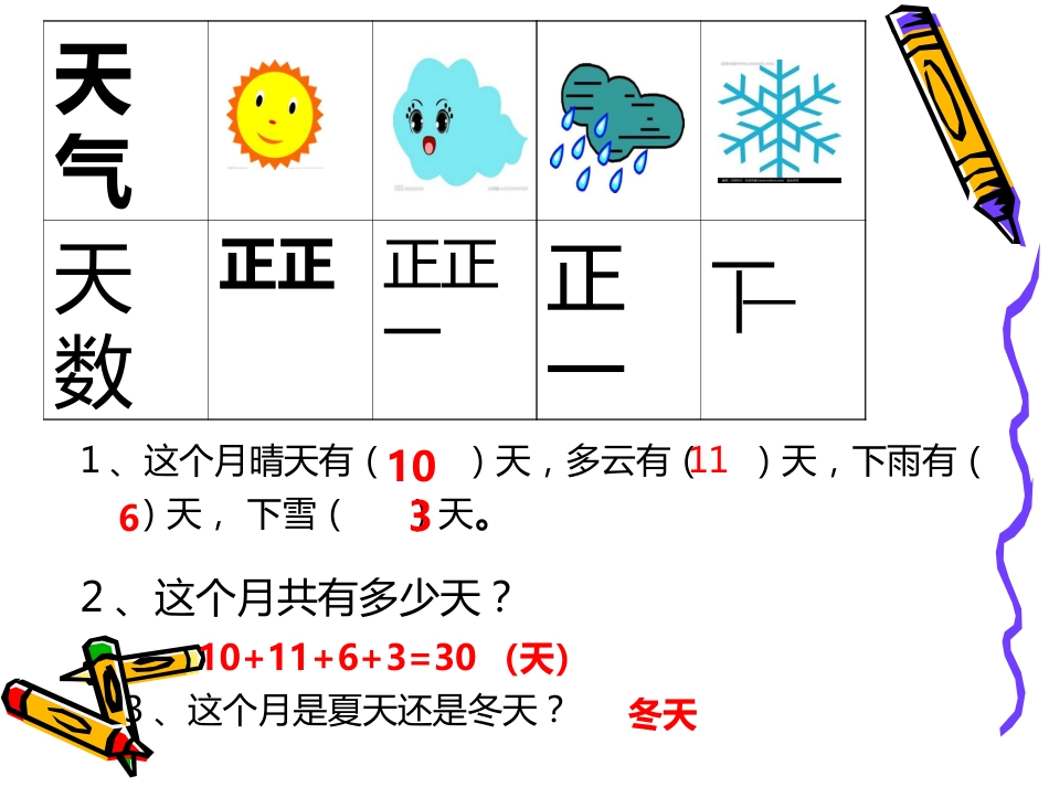 人教版二年级数学下册期中复习附例题讲解ppt课件[共27页]_第3页