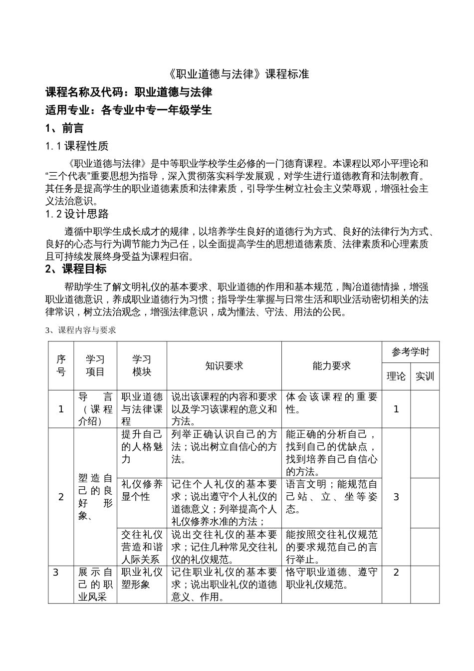 《职业道德与法律》课程标准[共21页]_第2页