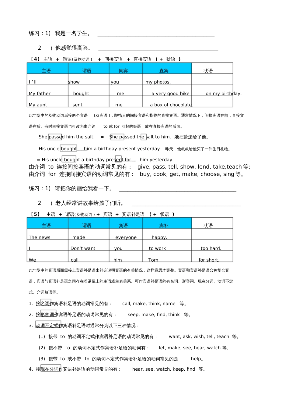 初一英语简单句的基本句型_第2页