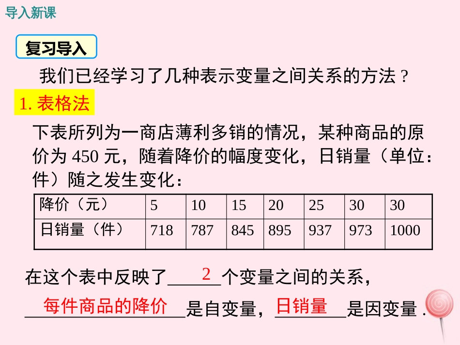 七年级数学下册用图象表示的变量间关系第2课时折线型图象教学课件新版北师大版_第2页