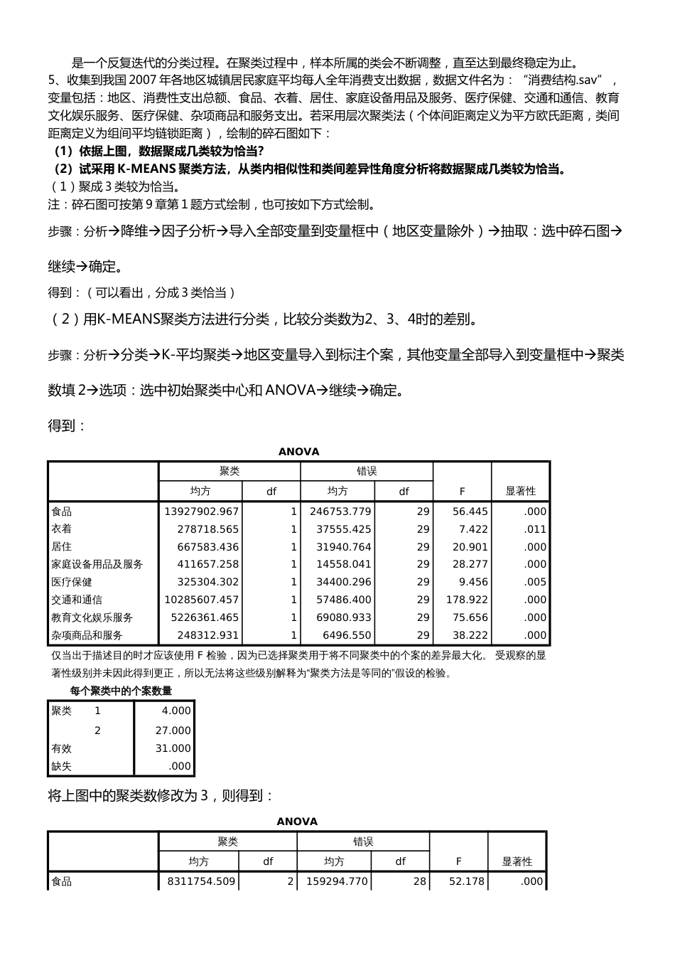 《统计分析与SPSS的应用第五版》课后练习答案第10章_第3页