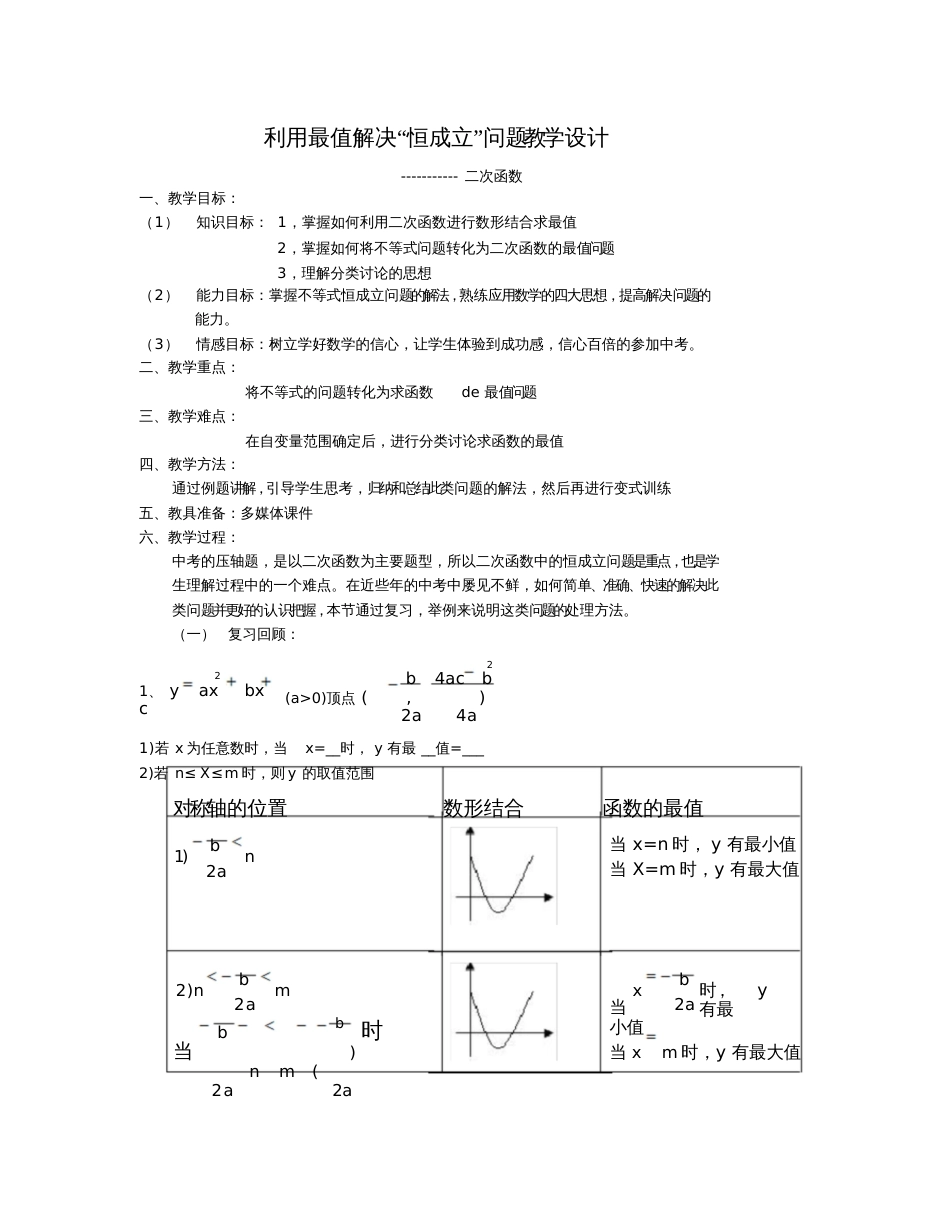 利用最值解决“恒成立”问题二次函数_第1页