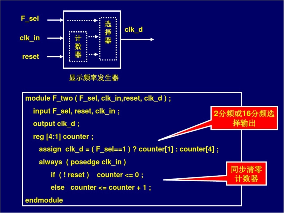 嵌入式设计技术的工程方法典型设计——彩灯_第2页