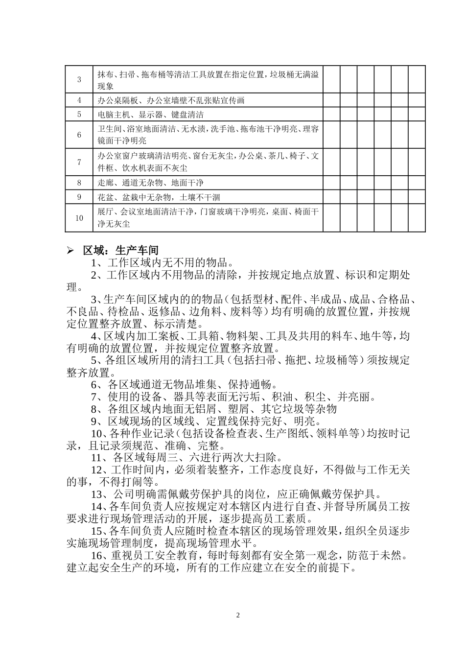 卫生管理制度重要[共14页]_第2页