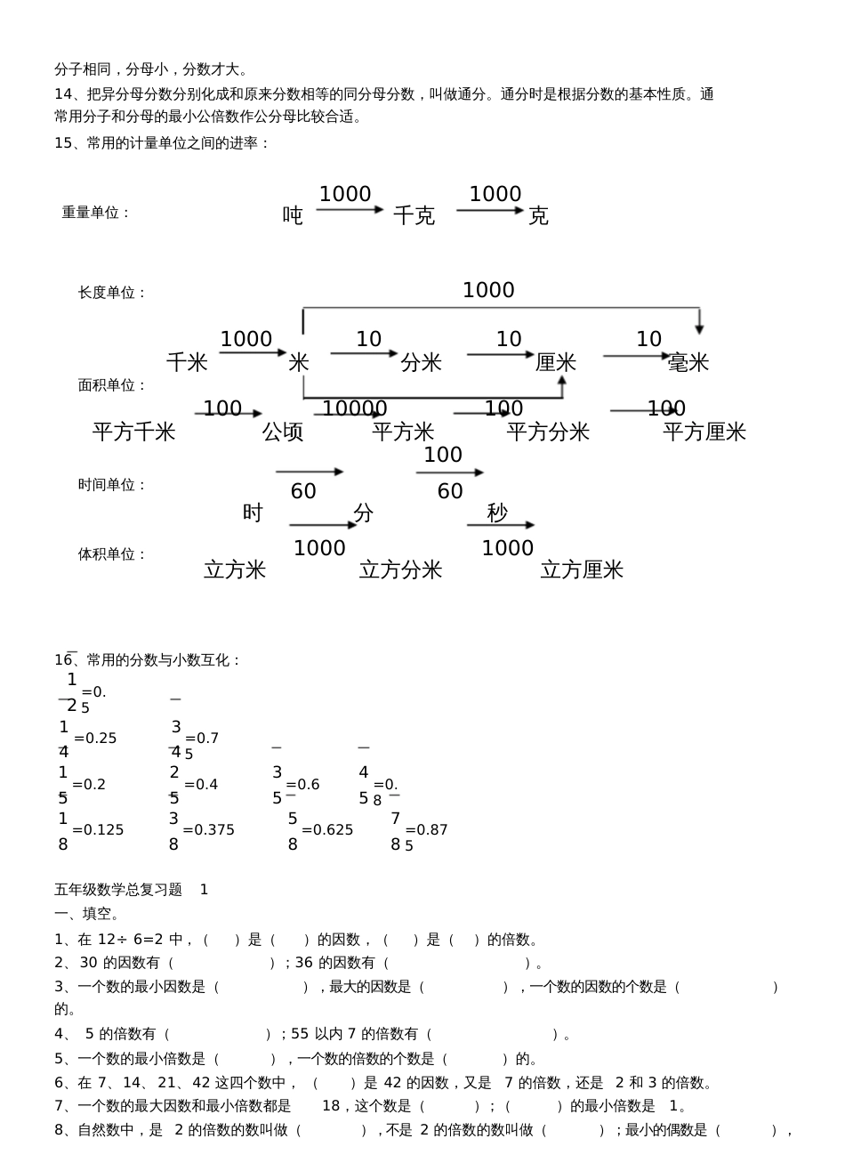 人教版五年级下册数学期末分单元复习资料习题汇总[共13页]_第3页