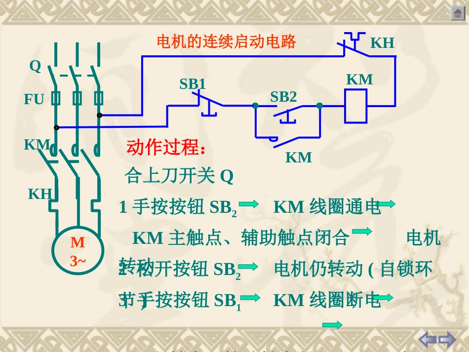 三相异步电动机正反转控制电路[共18页]_第3页