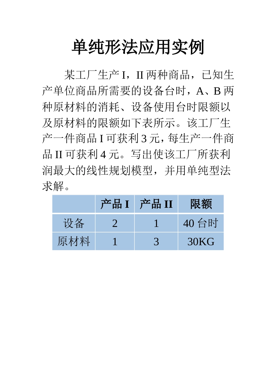 单纯形法习题详解单纯形法练习题_第1页