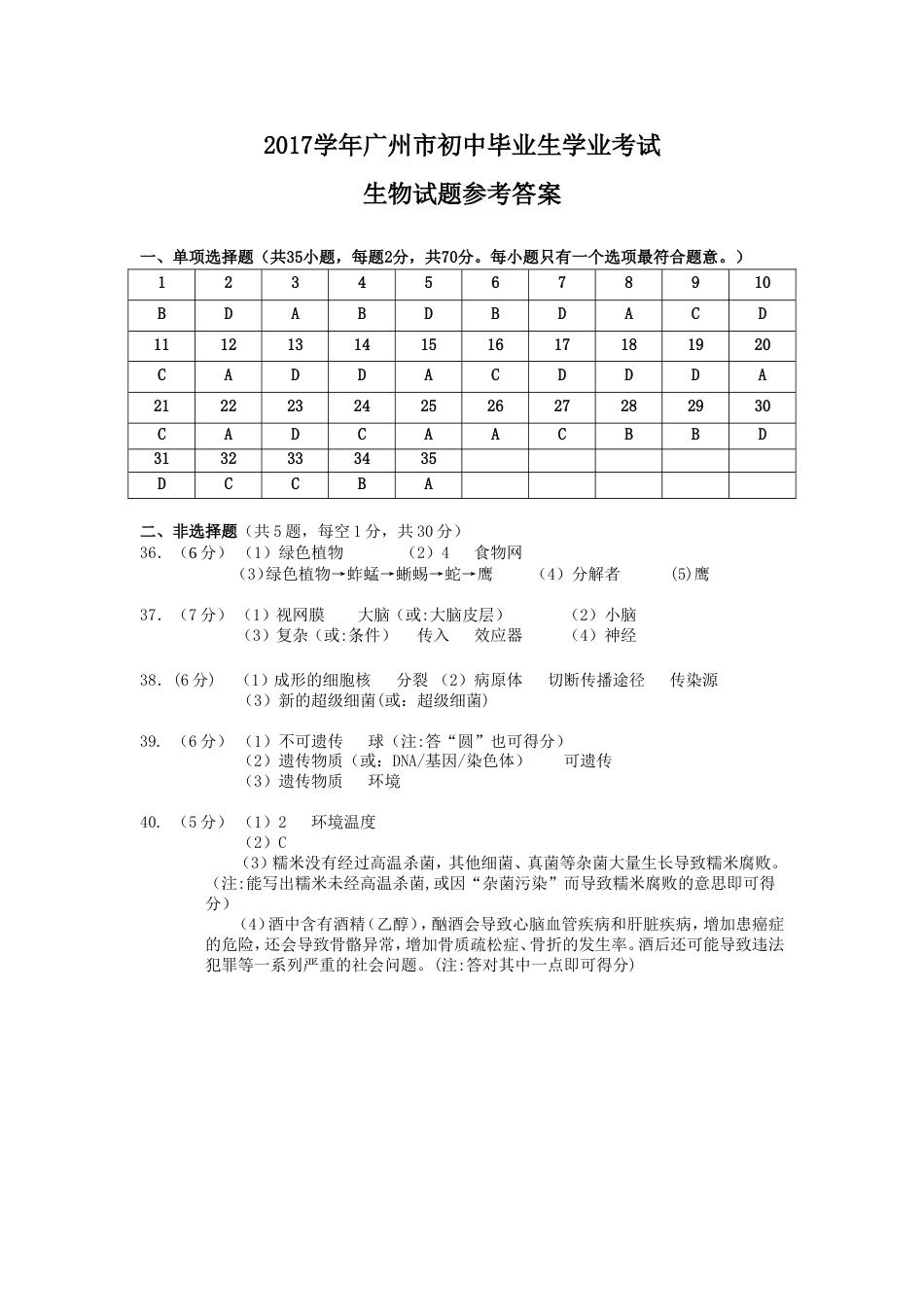 2017学年广州市初中毕业生学业考试生物试题答案_第1页